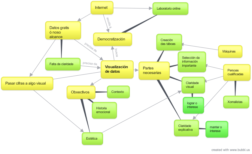 New-Mind-Map (1).png
